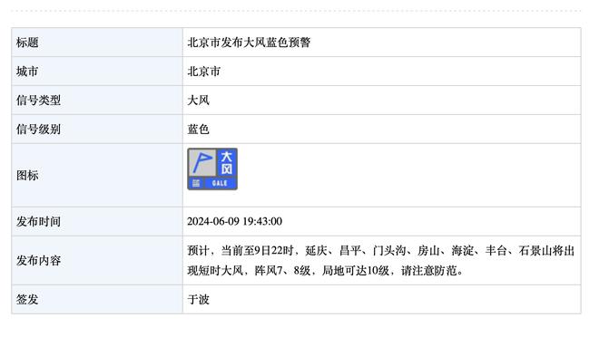 粤媒：前中国香港队主帅安东尼奇将执教佛山南狮